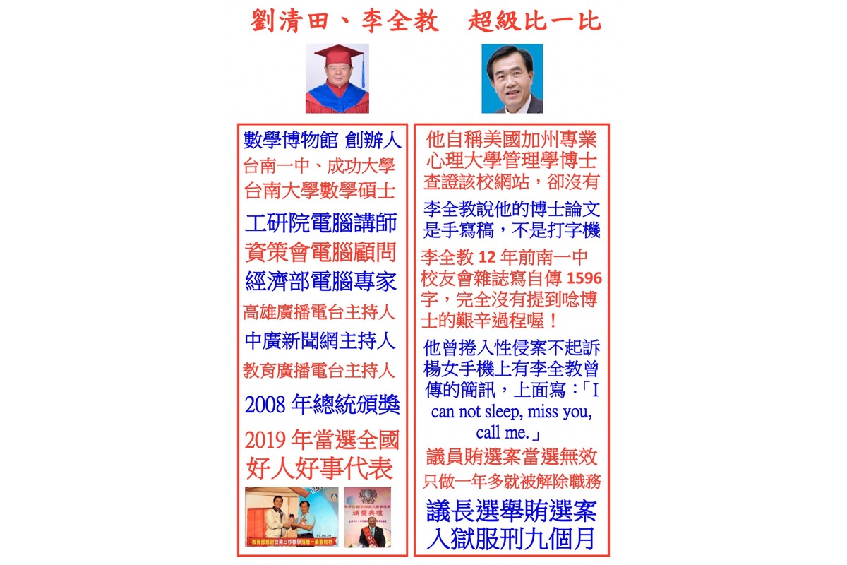 劉清田VS李全教 超級比一比